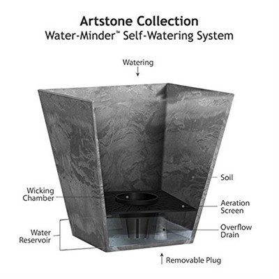 Ella Square Black Resin Planter for Indoor and Outdoor Use