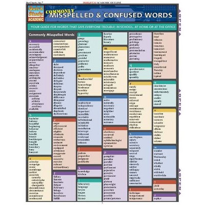 Commonly Misspelled and Confused Words - (Quickstudy: Academic) by  Erin Brenner (Poster)