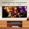 Itopfox 2.1ch Compact Sound Bar with Built-in Subwoofer, APP Control, 120W Peak Power, All-in-one PC Soundbar for Gaming, Bluetooth 5.3, Optical/AUX - 2 of 4