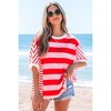 Amaryllis Women’s Oversized Striped Drop Shoulder Tee Bold Colorblock Relaxed Fit Lightweight Everyday T-Shirt- X Large ,Red - 3 of 4