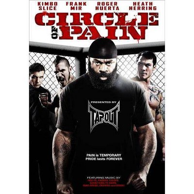 Circle of Pain (DVD)(2010)