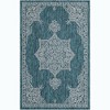 Unique Loom Outdoor Traditional Antique Medallion Woven Area Rug - 2 of 4