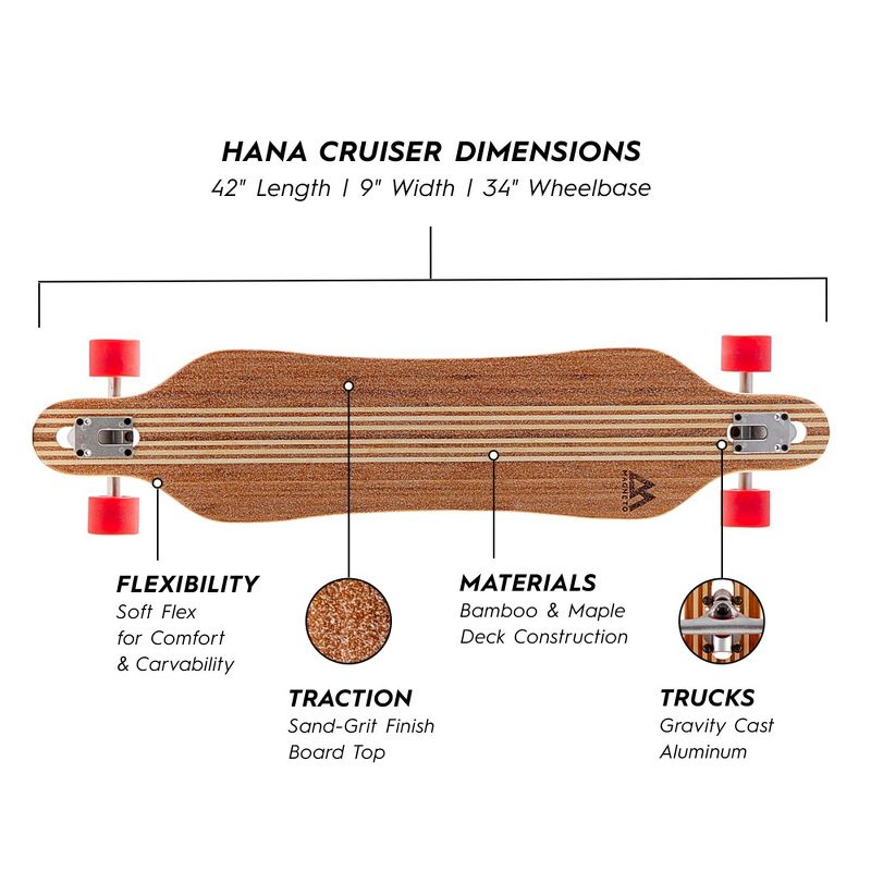 Magneto Hana Longboard Skateboard | 42" x 9" | Bamboo with Hard Maple Core | Carving & Dancing | Free Skate Tool | Hana Cruiser, 2 of 9
