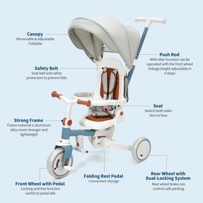 7-in-1 Foldable Baby Tricycle with Adjustable Parent Handle – Toddler Trike with Safety Harness, Wheel Brakes & Removable Canopy for Boys & Girls