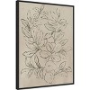 22" x 30" Outlined Leaves I by Asia Jensen Framed Canvas Wall Art Black - Amanti Art: Modern Style, Sawtooth Back Mount - 2 of 4