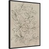 22" x 30" Outlined Leaves I by Asia Jensen Framed Canvas Wall Art Black - Amanti Art: Modern Style, Sawtooth Back Mount - image 2 of 4