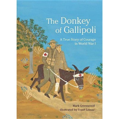 The Donkey of Gallipoli - by  Mark Greenwood (Hardcover)