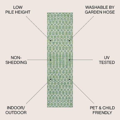 Green and Ivory Geometric Flat Woven Runner Rug