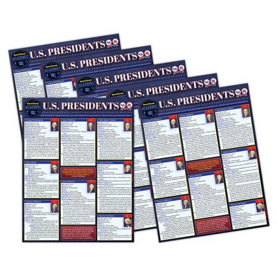 QuickStudy® Laminated Study Guide, U.S. Presidents