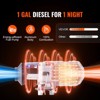 VEVOR Diesel Air Heater, 12V 8KW Diesel Heater with Automatic Altitude Adjustment,LCD, Orange - 3 of 4