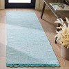 Montauk MTK615 Hand Woven Indoor Rugs - Safavieh - 2 of 4