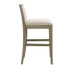 Christopher Knight Home Conqu Upholstered 30.5" Rubber Wood Counter Stool with Footrest, Set of 2 - 4 of 4