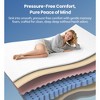 Memory Foam Mattress in a Box, 14inch King Size Mattress for Cool Sleep & Pressure Relief, Medium Firm - 4 of 4