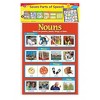 TREND Seven Parts of Speech Learning Charts Combo Pack, Set of 7 - 4 of 4