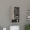 SEVOBAL Bathroom Storage Cabinets Medicine Cabinets with One Door and Two Internal Shelves for Bathroom Organization, Gray, 33"*20"*5" - 4 of 4