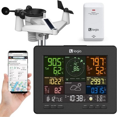 Solar Power Wireless Weather Station Temperature Humidity Meter Rainfall UV  Index Wind Gauge WiFi Weather Forecast Internet Data