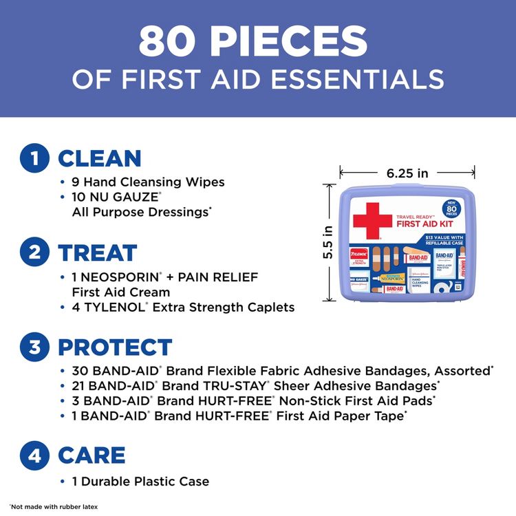 Johnson & Johnson First Aid Kit - 80ct, 4 of 8