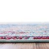 Unique Loom    Vita Warhol Area Rug - 4 of 4