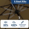 homfan 9Ft Patio Umbrella - 8 Sturdy Ribs Outdoor Table Umbrella with Crank Lift & Push Button Tilt - Market Umbrella for Pool, Deck, Yard, Garden - 4 of 4
