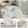Vintage Washable Door Mat Small Farmhouse Floral Accent Rugs with Non-Slip Backing, Stain-Resistant Oriental Indoor Carpet - 3 of 4