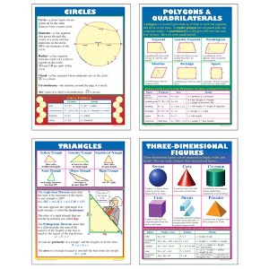 McDonald Publishing Exploring Geometry Posters, Set of 4 - 1 of 4