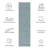 Courtyard CY8235 UV & Stain Resistant Non-Shedding Power Loomed Indoor/Outdoor Rugs - Safavieh - 3 of 4