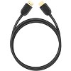 Fosmon 4K HDMI Cable, Gold-Plated Premium High Speed, HDMI 2.0 Cable 4K@60Hz/2160p Support 18Gbps - image 2 of 4