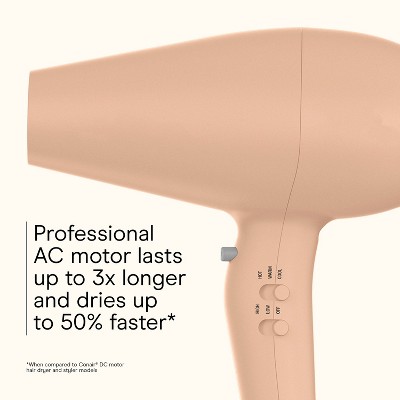 InfinitiPRO by Conair Hair Dryer - Thumbnail 5