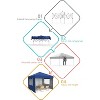 GustoWave 10x10 Pop Up Canopy with 4 Sidewalls for Deck, Garden - 3 of 4