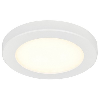 Slim White Acrylic LED Flush Mount Light