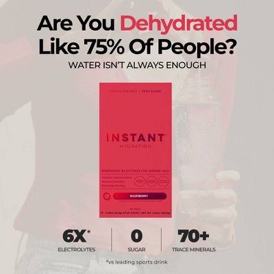 Instant Hydration Raspberry Electrolyte Drink Mix Sports Drink - 10ct/80gms