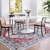 4x6 Vintage Geometric Rug for Living Room,Bedroom,Dining Low Pile Non-Slip Washable Indoor Mat Kitchen Entryway Bathroom - 4 of 4