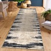 Modern Abstract Washable Living Room Bedroom Area Rugs, Soft Large Non Slip Floor Carpet for Home Office - 2 of 4