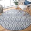 Montauk MTK652 Hand Woven Indoor Rugs - Safavieh - 2 of 3