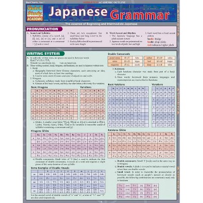 Japanese Grammar - (Quickstudy: Academic) by  Sumiko Uo (Poster)