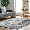Nuloom Darcie Traditional Medallion Indoor Area Rug - 2 of 4