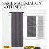 NICETOWN Grommet Top Blackout Curtains, Thermal Insulated Noise Reducing Window Drapes (Set of 2) - 4 of 4