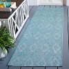 Courtyard CY8522 UV & Stain Resistant Non-Shedding Power Loomed Indoor/Outdoor Rugs - Safavieh - 2 of 4