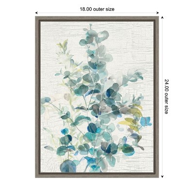 Amanti Art Eucalyptus IV Vintage by Danhui Nai Canvas Wall Art Print Framed 18-in. x 24-in.