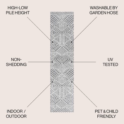 Ivory and Black Geometric High-Low Pile Runner Rug