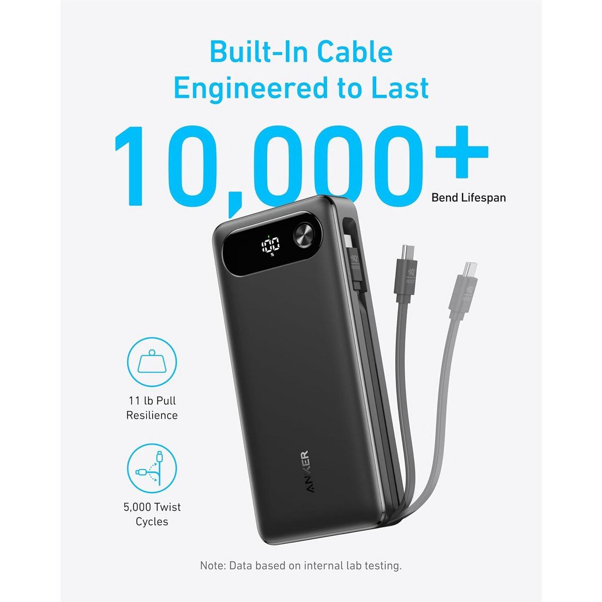 Anker Power Bank, 20,000mAh Travel Essential Portable Charger with Built-in USB-C Cable, 3-Port 87W Max Fast Charging Battery Pack - thumbnail 5