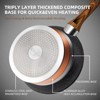LunaLulinlk Frying Pan Set 3 Piece Non-Stick Frying Pan Cookware - 3 of 4