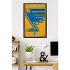 Trends International NHL St. Louis Blues - Logo 25 Framed Wall Poster Prints - 2 of 4
