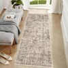 Vintage Distressed Floral Print Area Rugs for Living Room Bedroom, Washable Soft Retro Accent Floor Carpet, Non Slip Throw Mat - 3 of 4