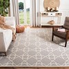 Dhurries DHU548 Hand Woven Flat Weave Indoor Rugs - Safavieh - 2 of 4