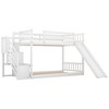 Grungis Twin Over Twin Loft Bed with Convertible Slide and Stairway,Bunk Bed with Safety Guardrails,Loft and Bunk Bed for Bedroom - 4 of 4