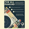 Bad Cat Media For All Mankind Board Game, Space Exploration, Ages 14+ - 2 of 4