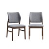 GDFStudio Ruby Contemporary Rubberwood Linen Upholstered Dining Chairs (Set of 2) - 2 of 4