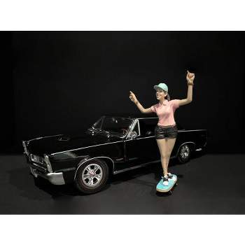 Skateboarder Figurine IV for 1/18 Scale Models by American Diorama
