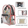 Pokemon Multi Character AOP Adult 17 Backpack With Removable Laptop Pouch - 4 of 4